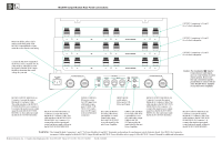 McIntosh MC2KW-Rear-Connection-Diagram